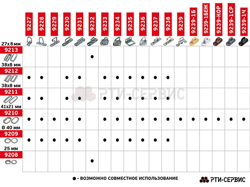 Скоба бортовая поворотная пластиковая 37х20 мм бежевая, 50 шт. - фото 5